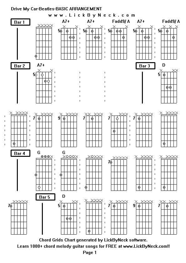 Chord Grids Chart of chord melody fingerstyle guitar song-Drive My Car-Beatles-BASIC ARRANGEMENT,generated by LickByNeck software.